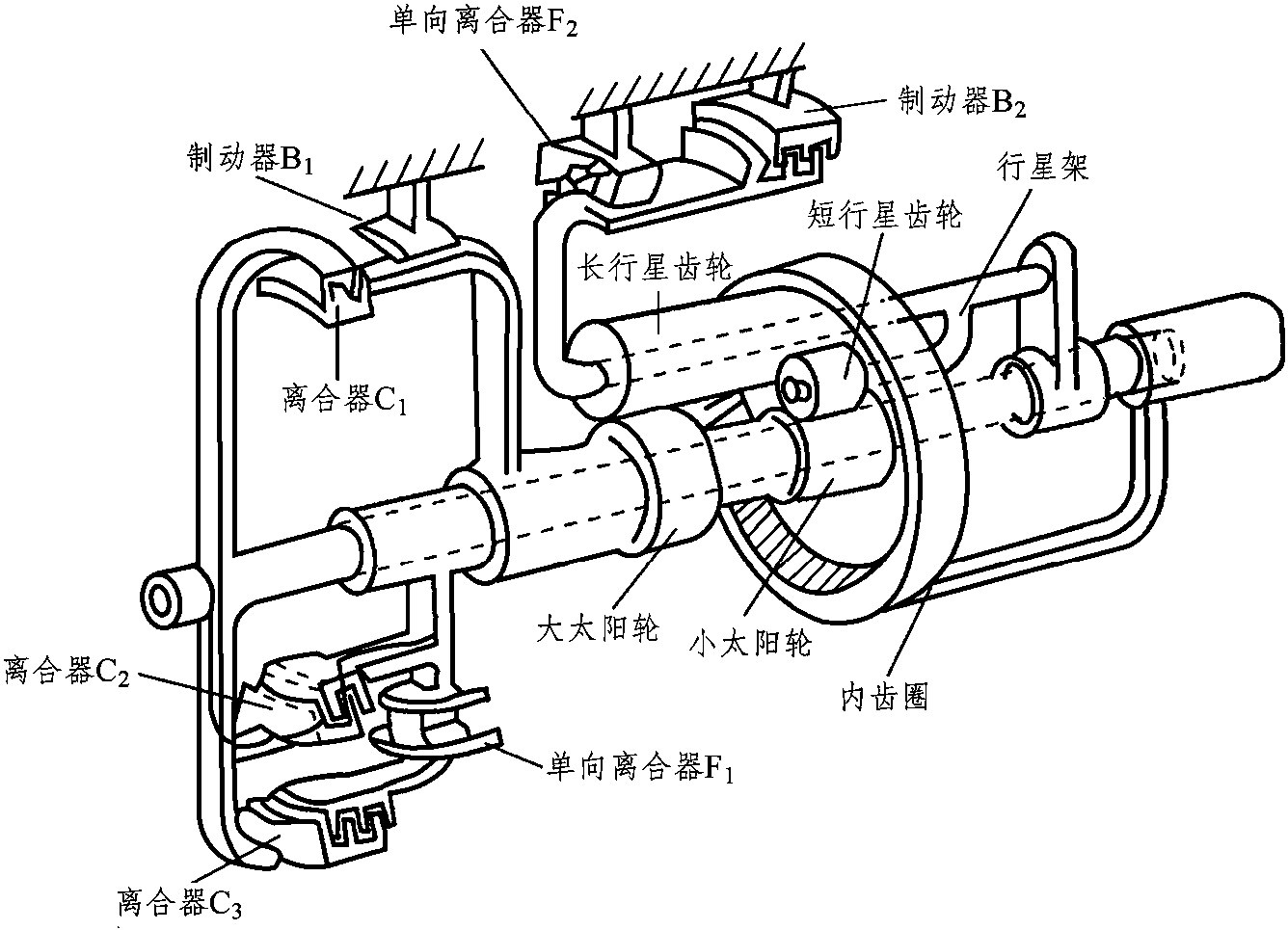 任務(wù)4.3 齒輪變速機(jī)構(gòu)